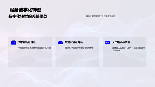 银行年度业务汇报PPT模板