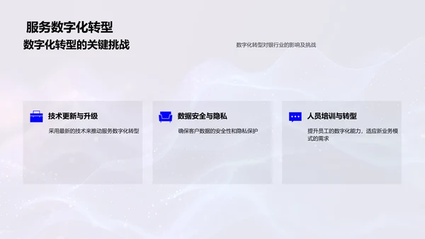 银行年度业务汇报PPT模板