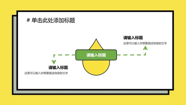 黄绿孟菲斯粗线条几何PPT模板