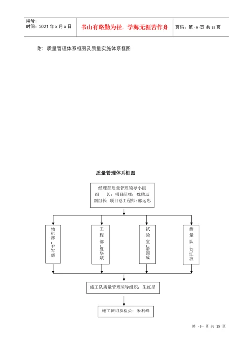 隧道防火涂料施工技术方案.docx