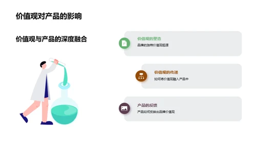 粽子 传承与创新