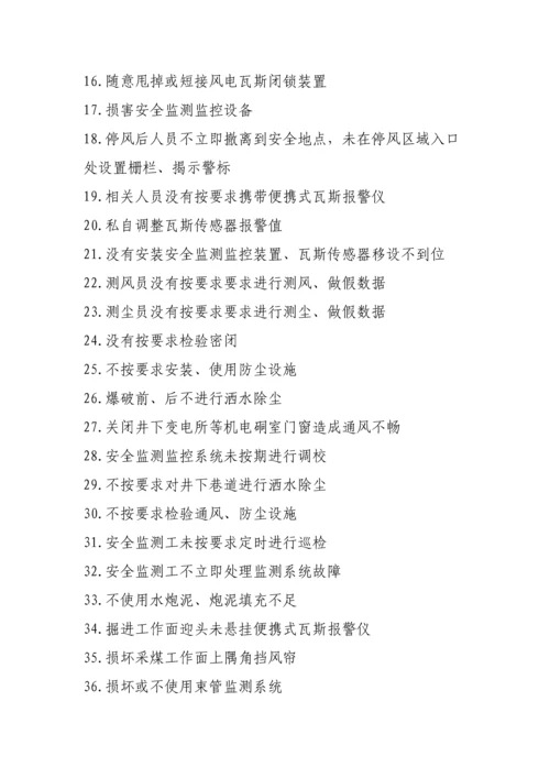 公司不安全行为手册模板.docx