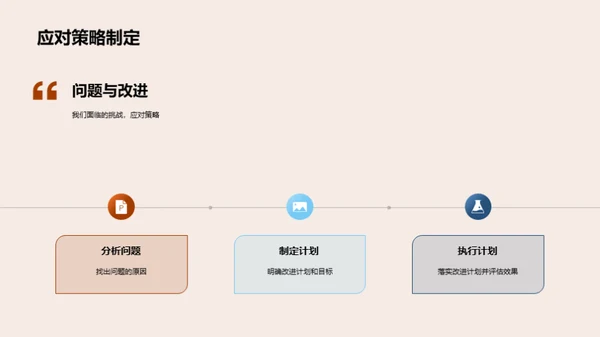 年度工业机械发展概览