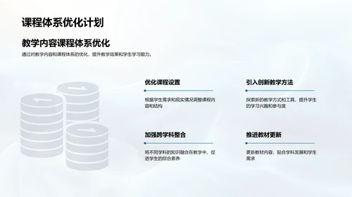 20XX教学工作总结报告