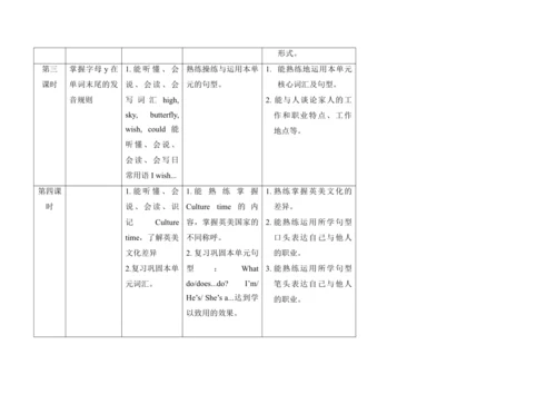 Unit 5 What do they do? 单元整体教学设计