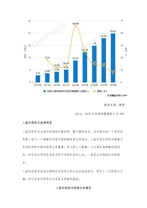 全球人脸识别行业市场现状及发展趋势分析-3D人脸识别技术将成为未来趋势.docx