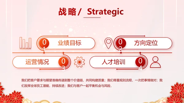 红色迎新春春节晚会年会PPT