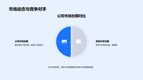 房产部门半年工作报告PPT模板