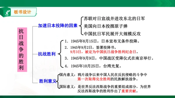 第二课第四框抗日战争的胜利（课件）