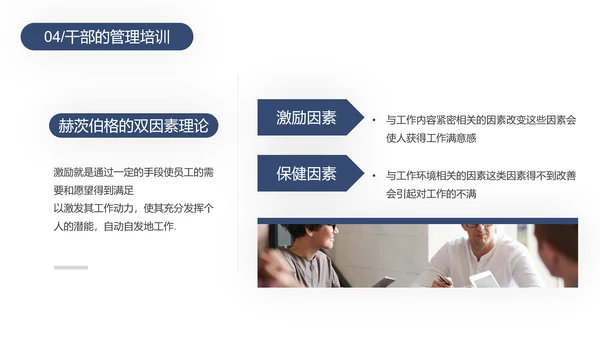 中层管理干部培训PPT模板