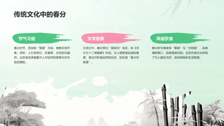 绿色复古风春分教育PPT