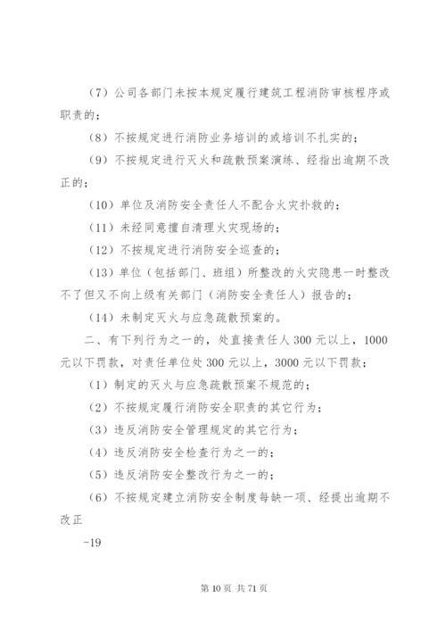 XX煤矿消防安全管理制度.docx