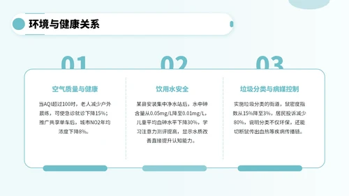 蓝绿色卡通风公共卫生知识宣传PPT
