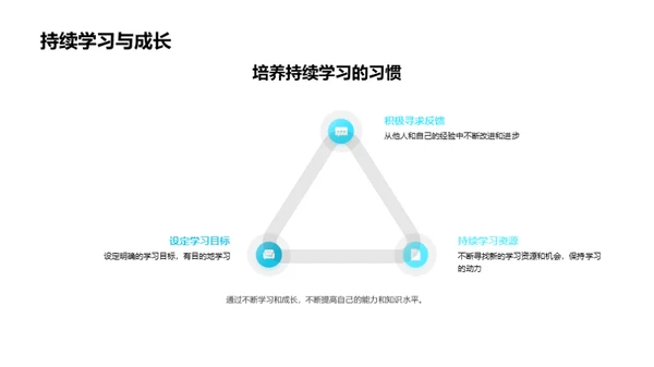 深化学习之道