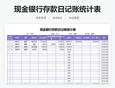 现金银行存款日记账统计表