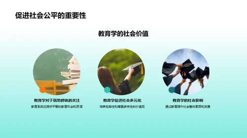 教育学的实用洞察