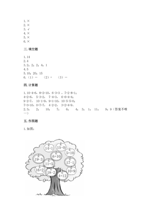 小学一年级上册数学期末测试卷（综合题）word版.docx