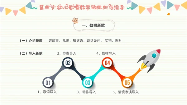 学前儿童音乐教育简约音符粉色黄色音乐儿童卡通幼儿园