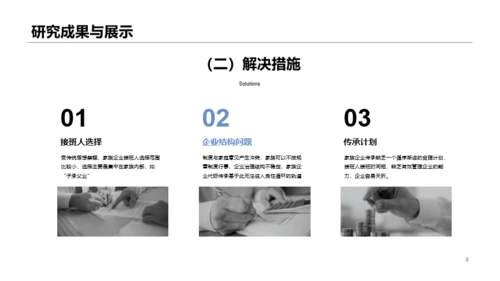 黑色商务毕业答辩PPT案例