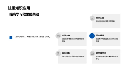 地理学解密之旅