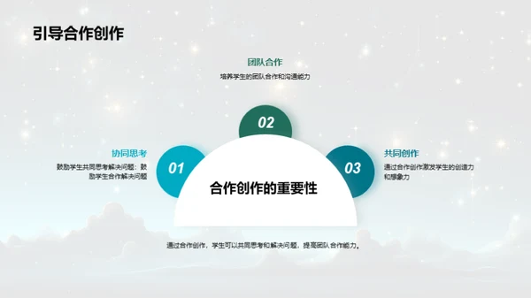 点亮创造力的星光