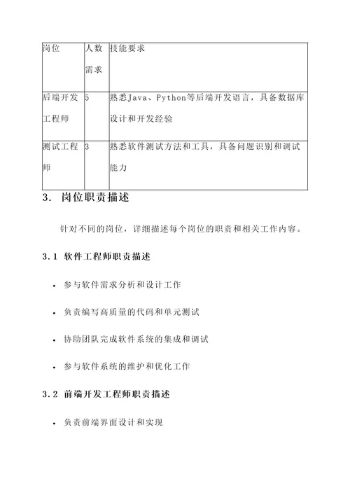 软件开发岗位规划方案