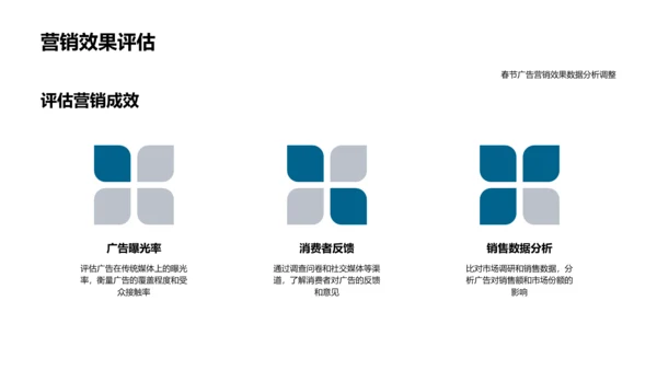 春节传媒营销讲座