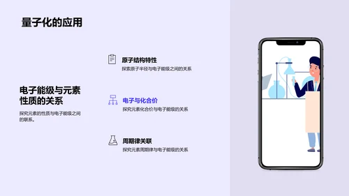 原子结构教学PPT模板