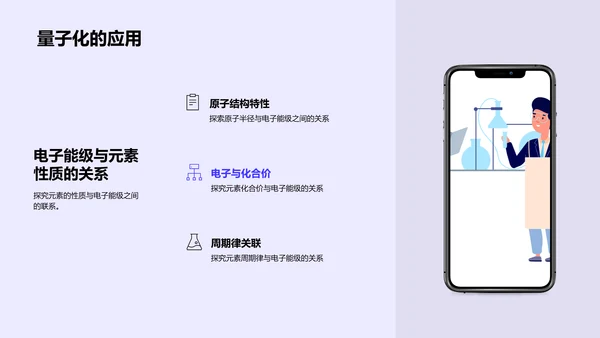 原子结构教学PPT模板
