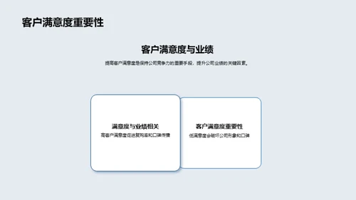塑造服务巅峰