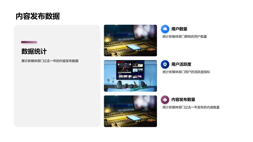 新媒体部门工作报告PPT模板