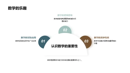 探索学科，优化学习