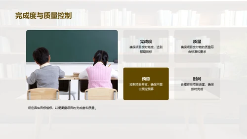 管理学在团队项目中的应用