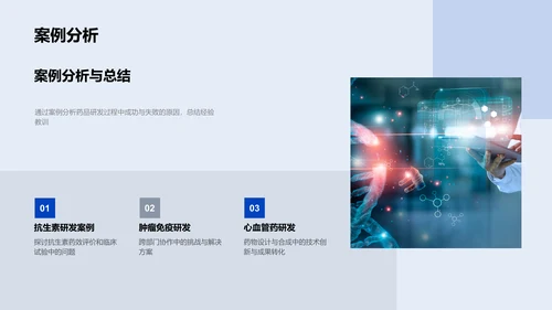 药品研发与项目管理PPT模板