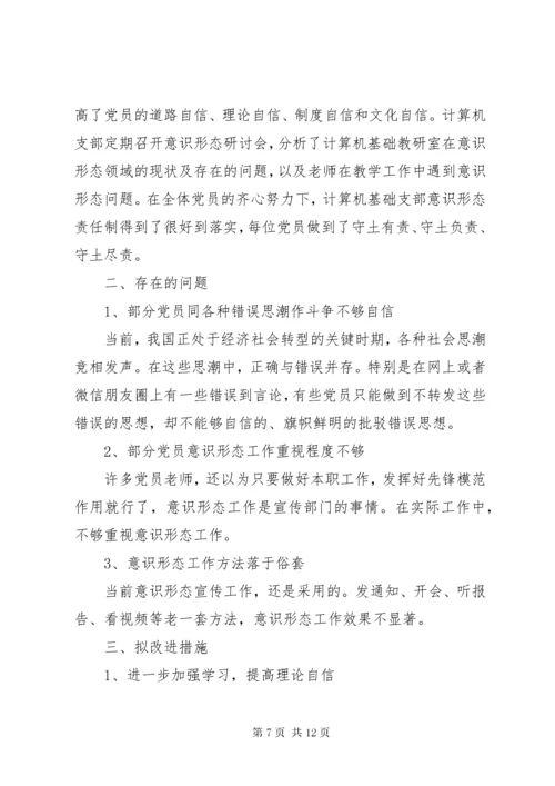 学校意识形态工作总结范文.docx