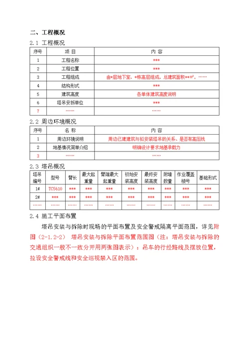 塔吊安装与拆卸工程专项施工方案编制指南