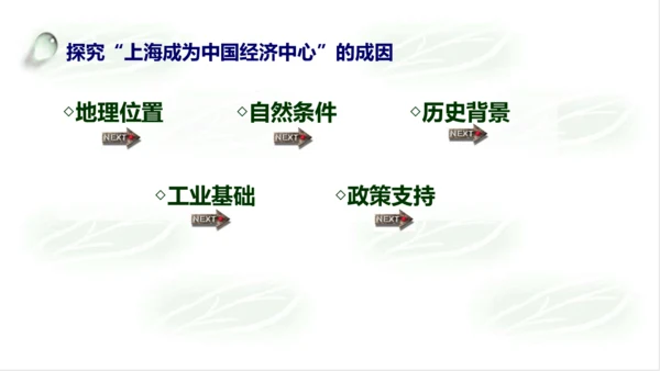 5.2.4我国的经济中心——上海 课件