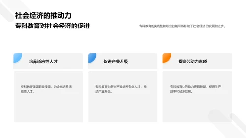 深度解析专科教育