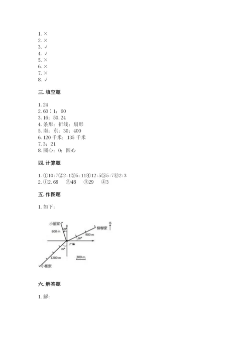 小学数学六年级上册期末测试卷附答案【考试直接用】.docx