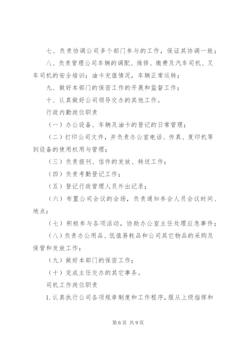 医院行政办公室职责.docx