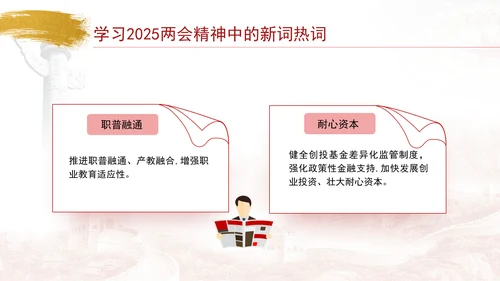 学习2025两会精神中的新词热词ppt课件
