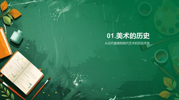 美术历史教学PPT模板