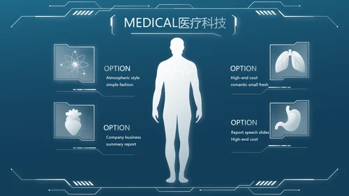医学影像数字化医疗技术工作总结PPT