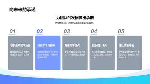 领导岗位竞聘报告