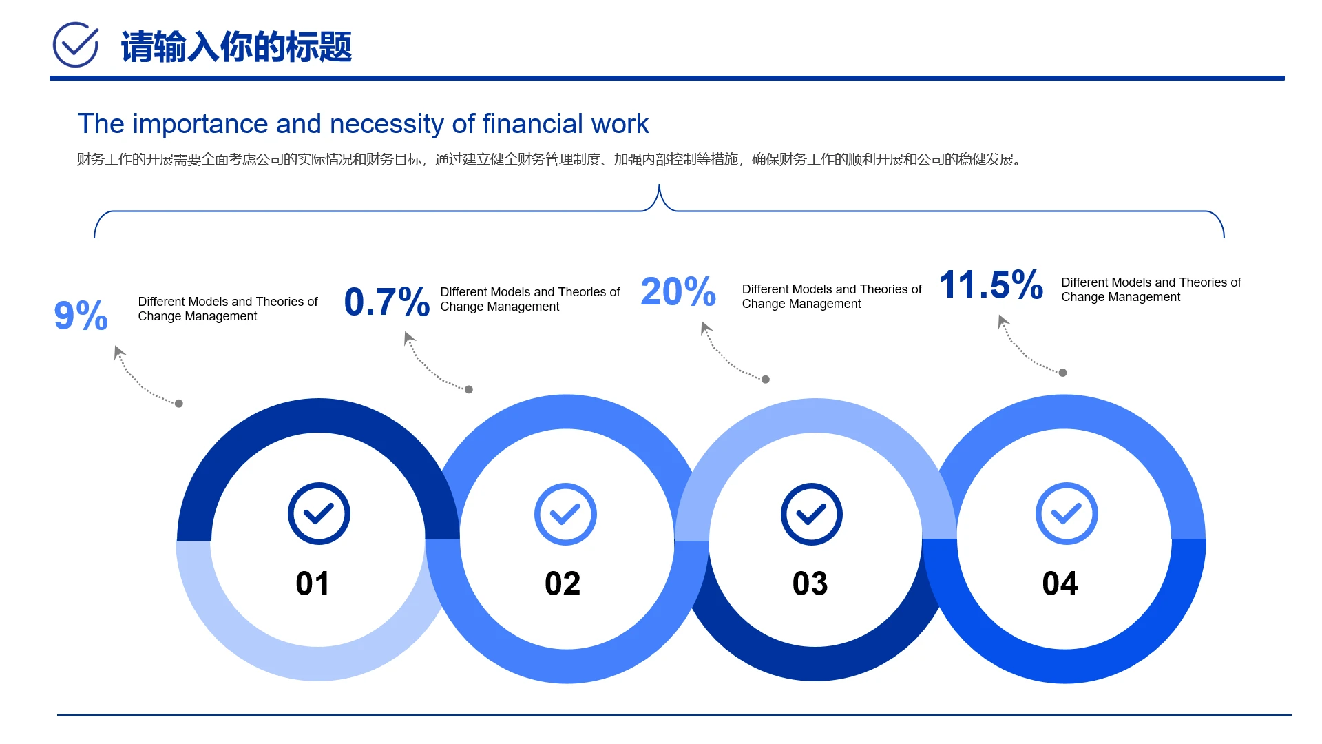 蓝色职场工作汇报项目进度财务工作汇报目标完成率