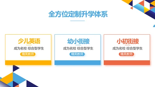 教师教育教学培训工作总结汇报动态PPT模板
