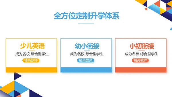 教师教育教学培训工作总结汇报动态PPT模板