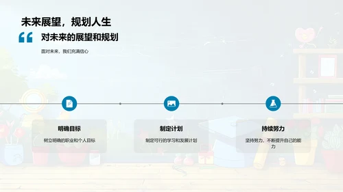 高三实践总结报告PPT模板