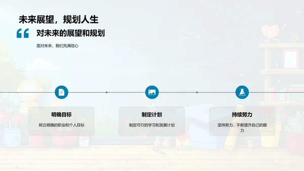 高三实践总结报告PPT模板