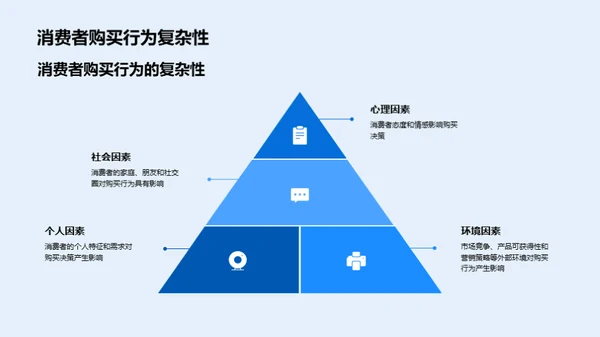 深度解读双十二家居消费